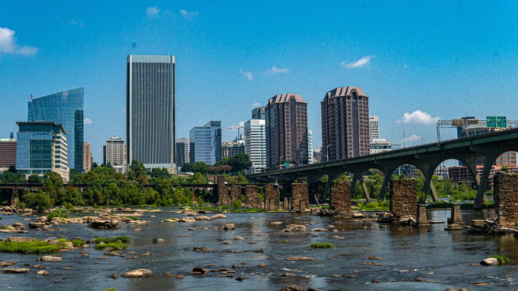 Richmond, Virginia skyline across the James River
